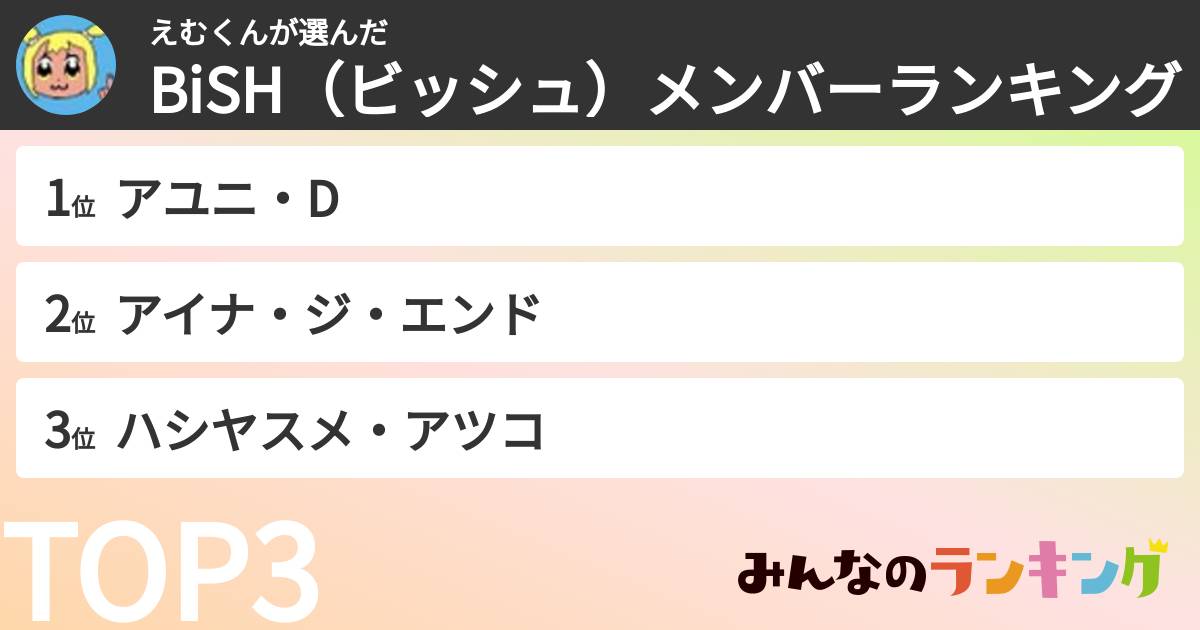 えむくんさんの「BiSH（ビッシュ）メンバーランキング」