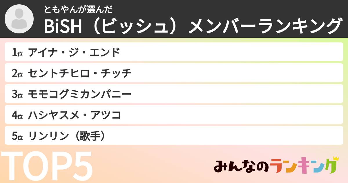 ともやんさんの「BiSH（ビッシュ）メンバーランキング」