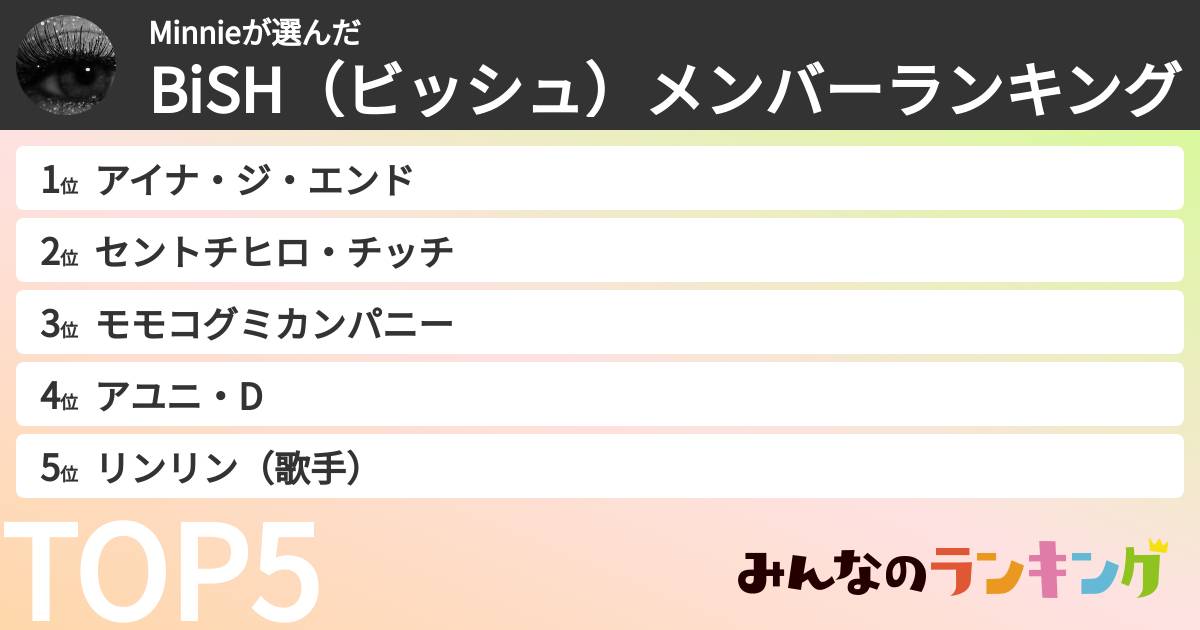 Minnieさんの「BiSH（ビッシュ）メンバーランキング」