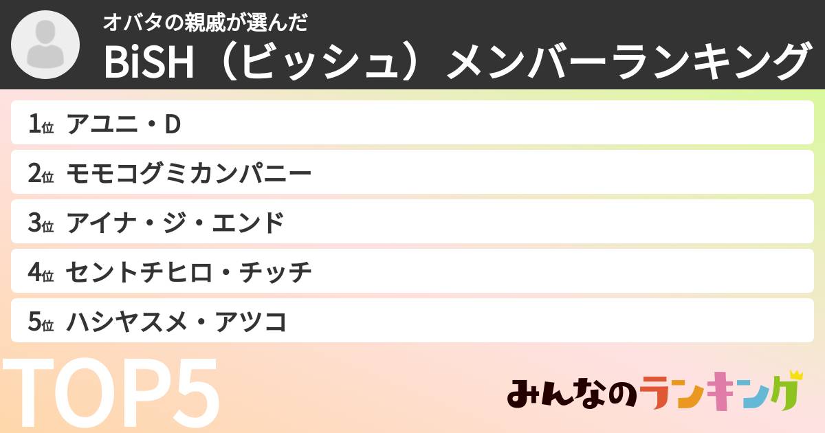 オバタの親戚さんの「BiSH（ビッシュ）メンバーランキング」