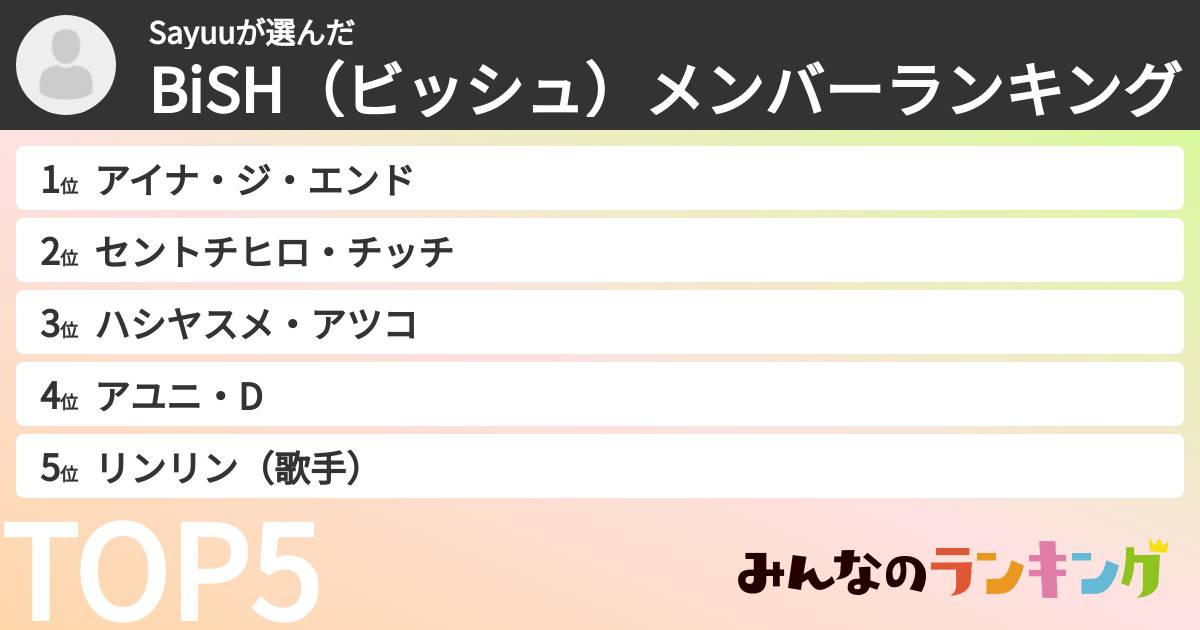 Sayuuさんの「BiSH（ビッシュ）メンバーランキング」