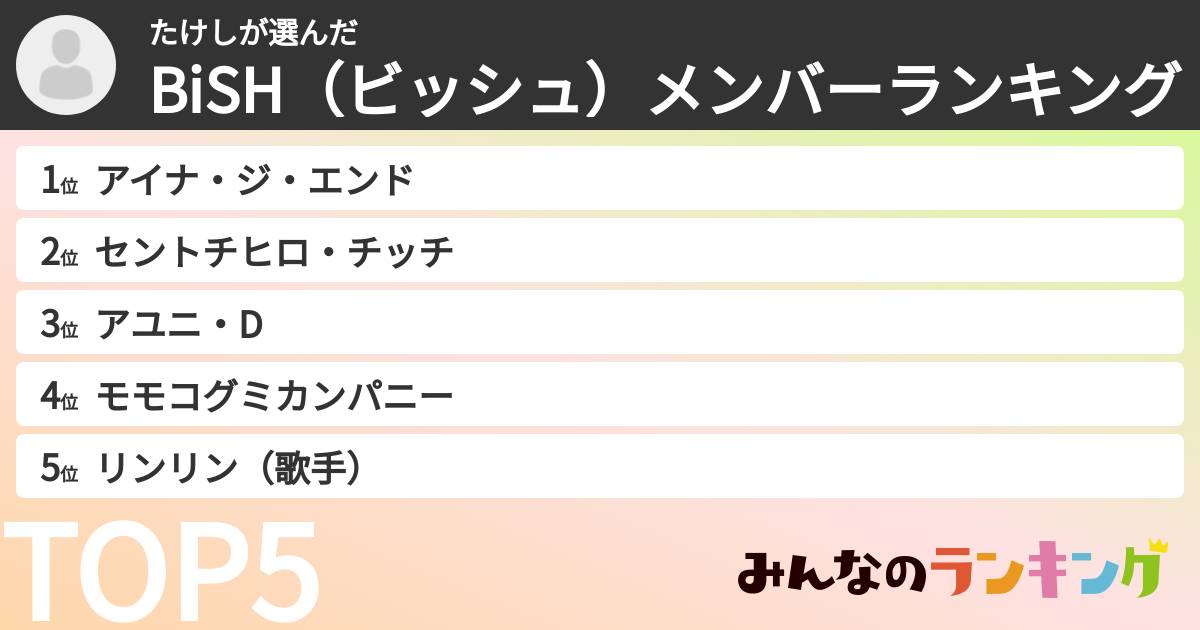 たけしさんの「BiSH（ビッシュ）メンバーランキング」