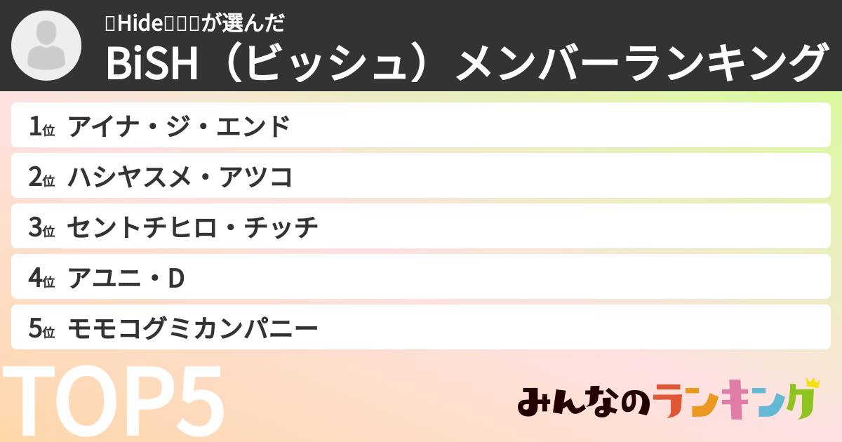 💄Hide🚃🍑🍀さんの「BiSH（ビッシュ）メンバーランキング」