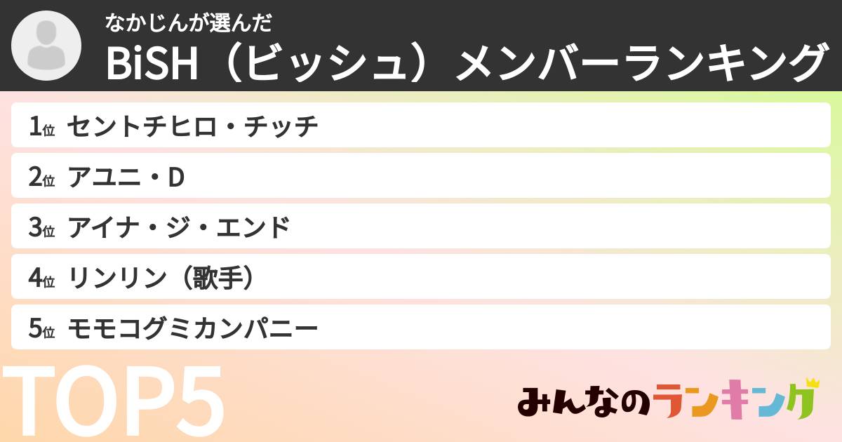 なかじんさんの「BiSH（ビッシュ）メンバーランキング」