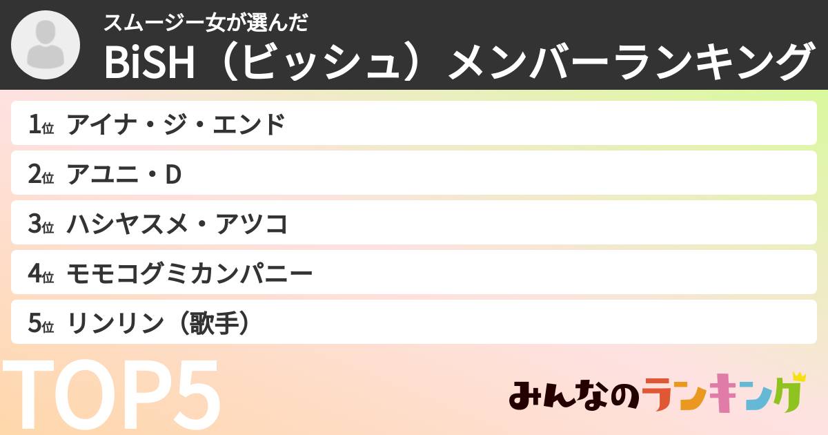 スムージー女さんの「BiSH（ビッシュ）メンバーランキング」
