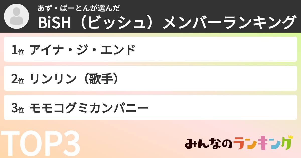 あず・ばーとんさんの「BiSH（ビッシュ）メンバーランキング」