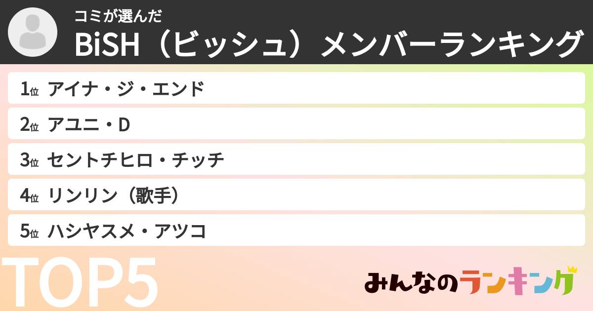 コミさんの「BiSH（ビッシュ）メンバーランキング」