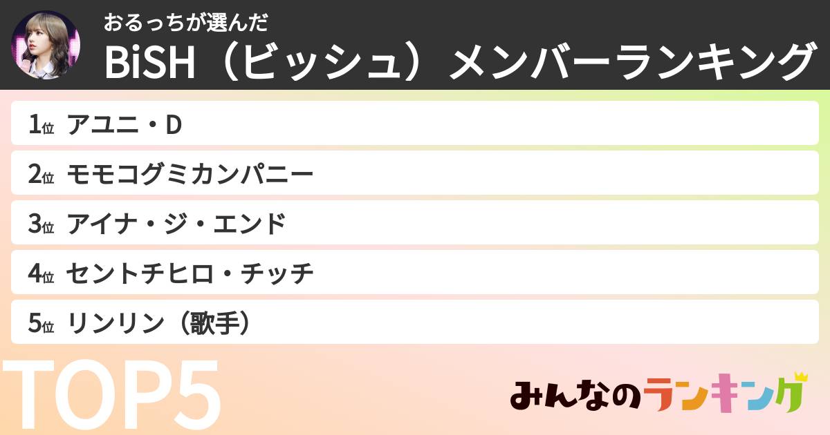おるっちさんの「BiSH（ビッシュ）メンバーランキング」