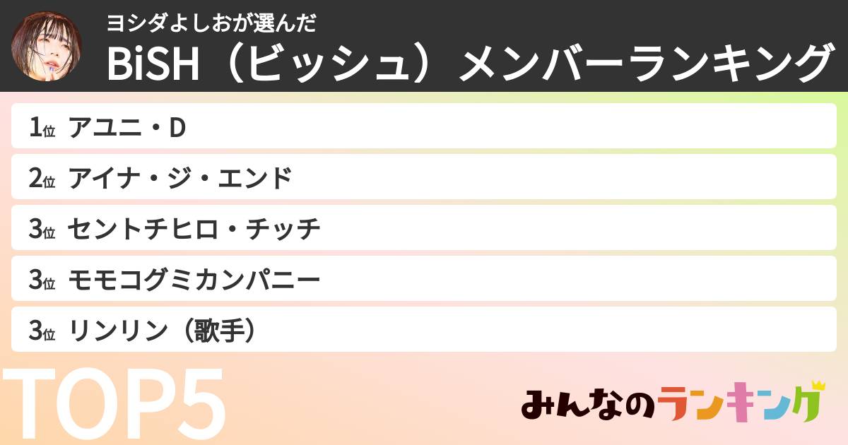 ヨシダよしおさんの「BiSH（ビッシュ）メンバーランキング」