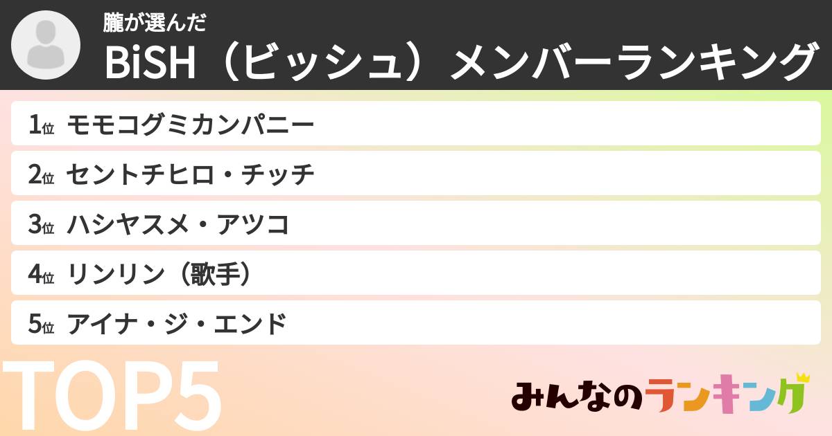 朧さんの「BiSH（ビッシュ）メンバーランキング」