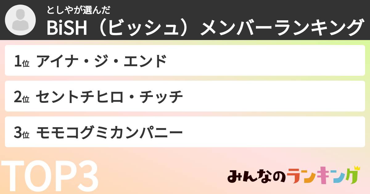 としやさんの「BiSH(ビッシュ)メンバーランキング」