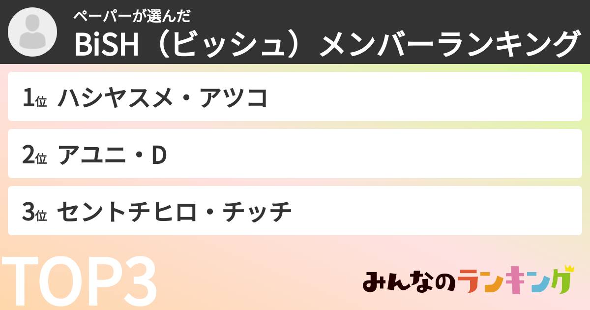 ペーパーさんの「BiSH（ビッシュ）メンバーランキング」