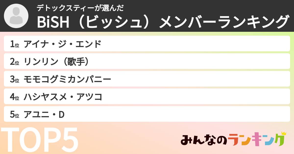 デトックスティーさんの「BiSH（ビッシュ）メンバーランキング」