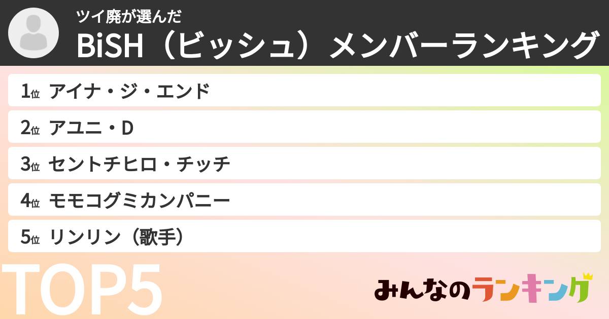 ツイ廃さんの「BiSH（ビッシュ）メンバーランキング」