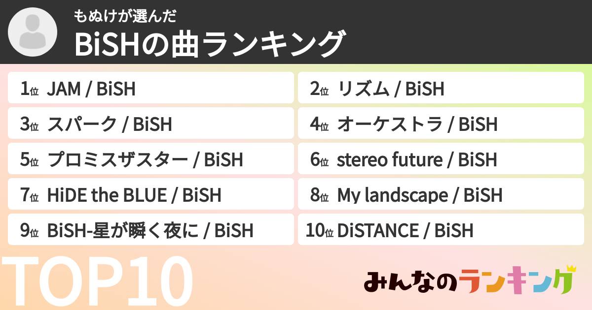もぬけさんの「BiSHの曲ランキング」