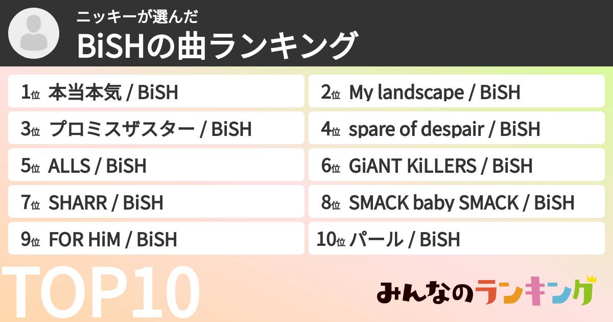 ニッキーさんの「BiSHの曲ランキング」