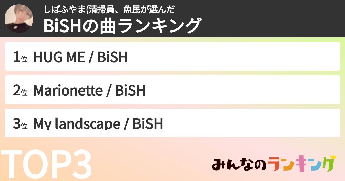 しばふやま(清掃員、魚民さんの「BiSHの曲ランキング」