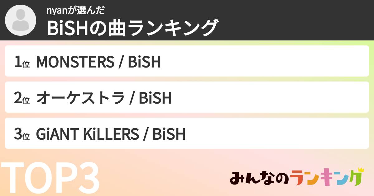 nyanさんの「BiSHの曲ランキング」