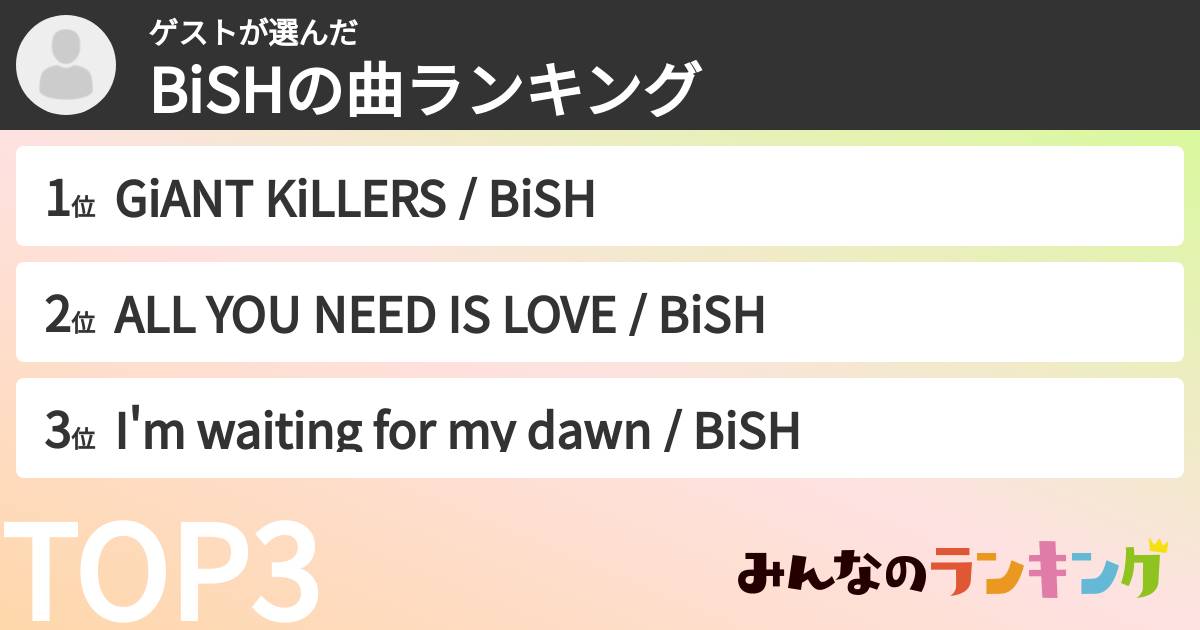 ゲストさんの「BiSHの曲ランキング」