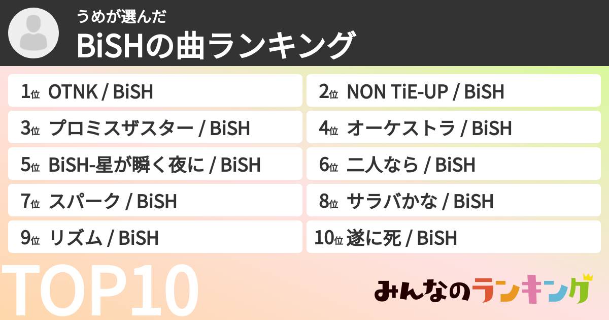 うめさんの「BiSHの曲ランキング」