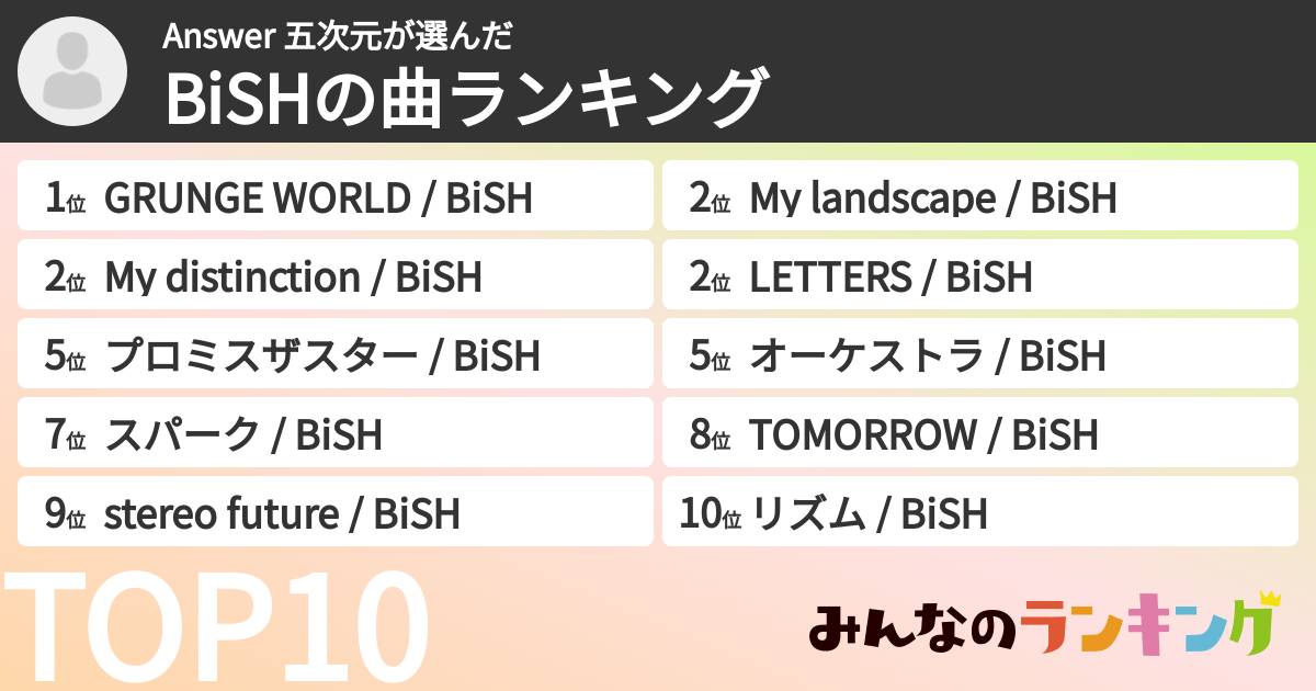 Answer 五次元さんの「BiSHの曲ランキング」