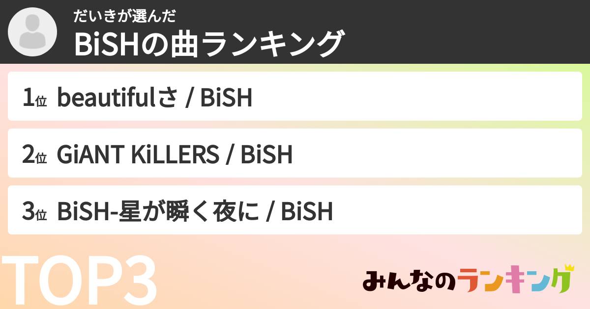 だいきさんの「BiSHの曲ランキング」
