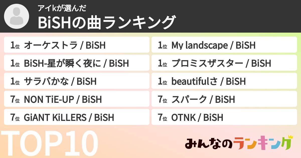 アイkさんの「BiSHの曲ランキング」