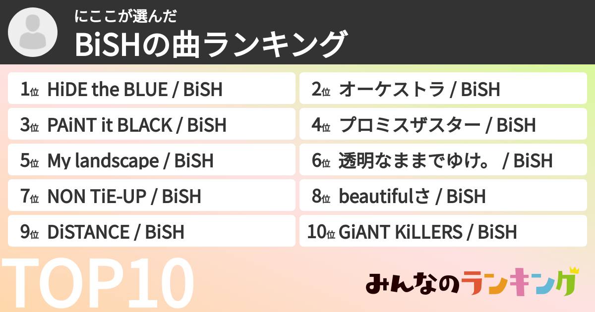 にここさんの「BiSHの曲ランキング」
