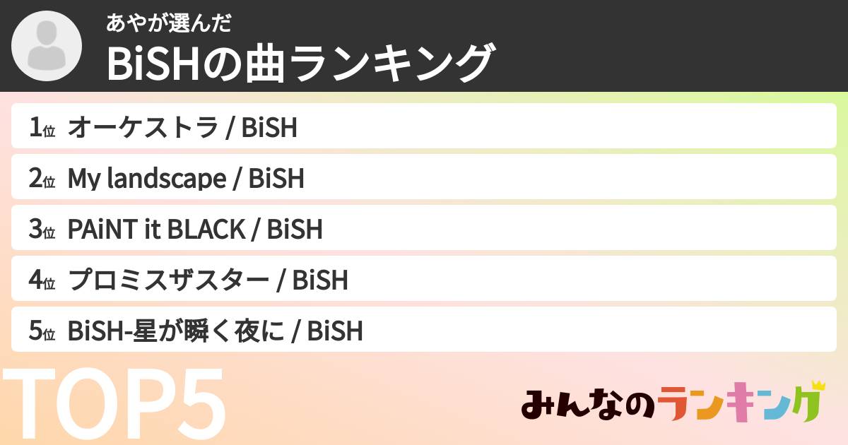 あやさんの「BiSHの曲ランキング」