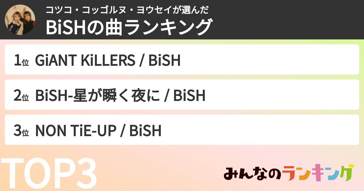 コツコ・コッゴルヌ・ヨウセイさんの「BiSHの曲ランキング」