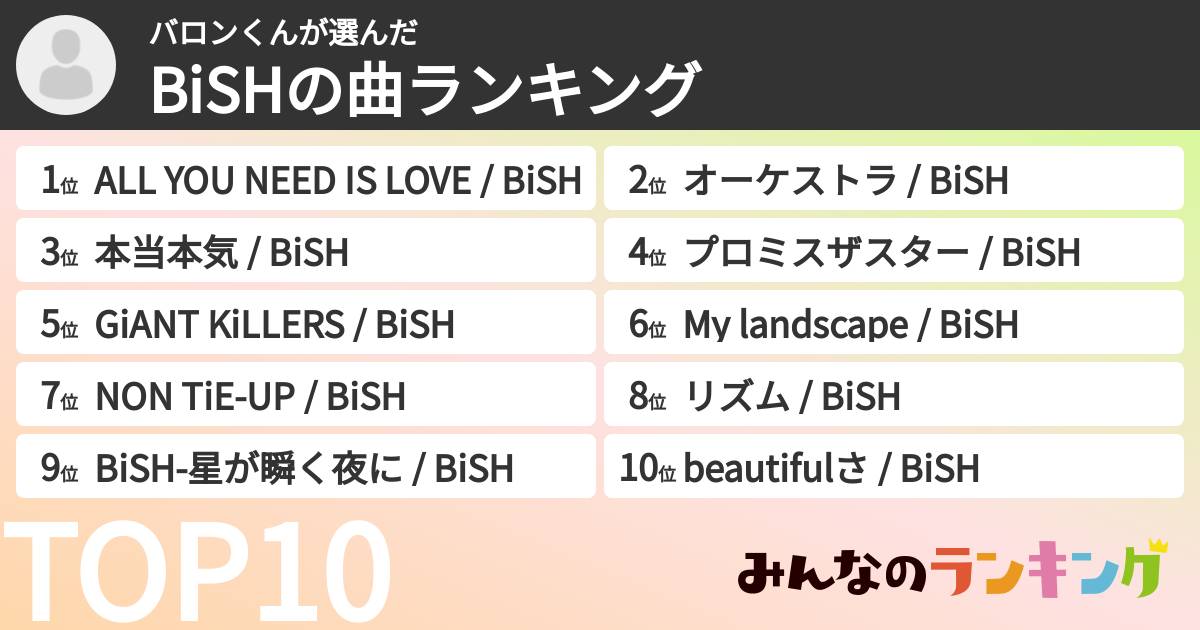 バロンくんさんの「BiSHの曲ランキング」