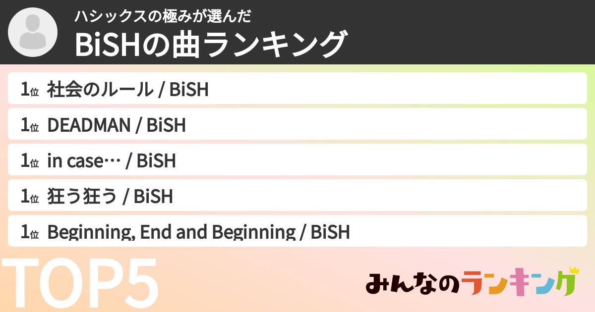 ハシックスの極みさんの「BiSHの曲ランキング」