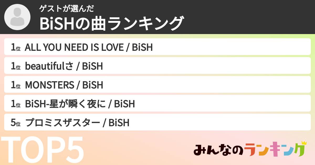 ゲストさんの「BiSHの曲ランキング」