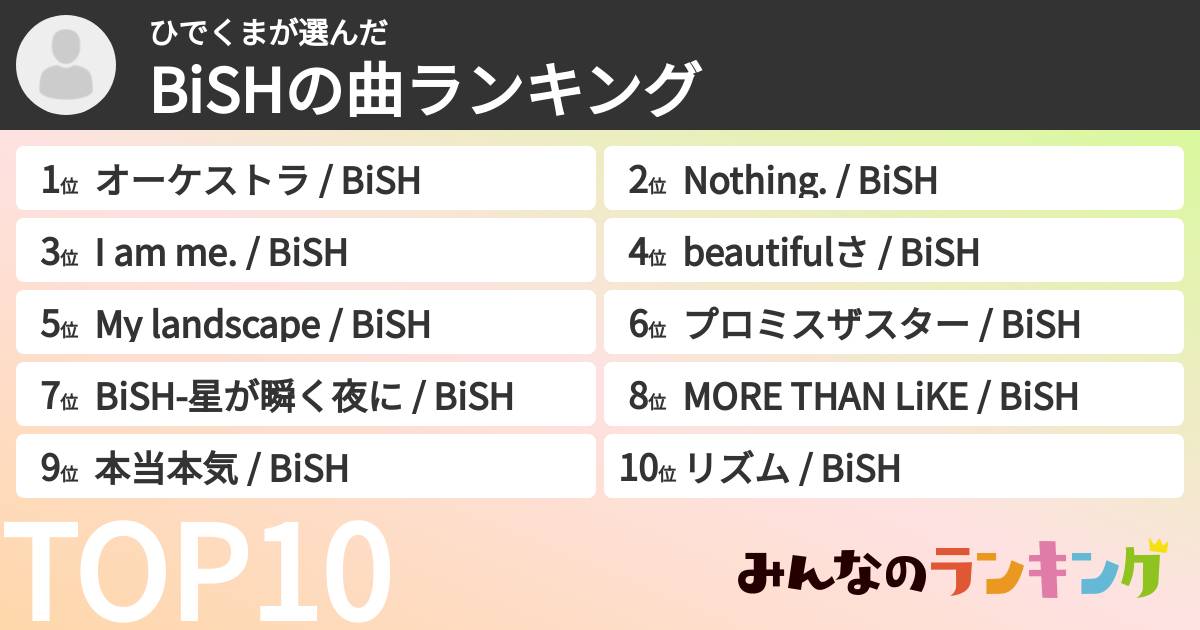 ひでくまさんの「BiSHの曲ランキング」
