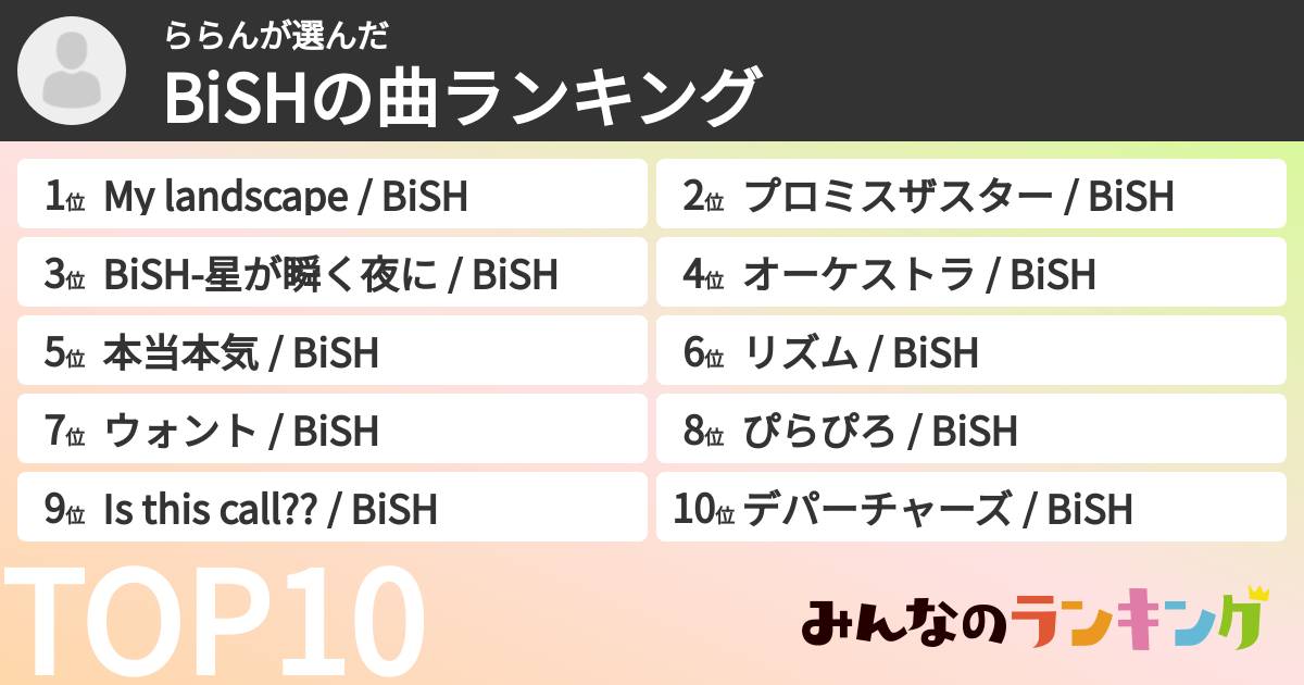 ららんさんの「BiSHの曲ランキング」