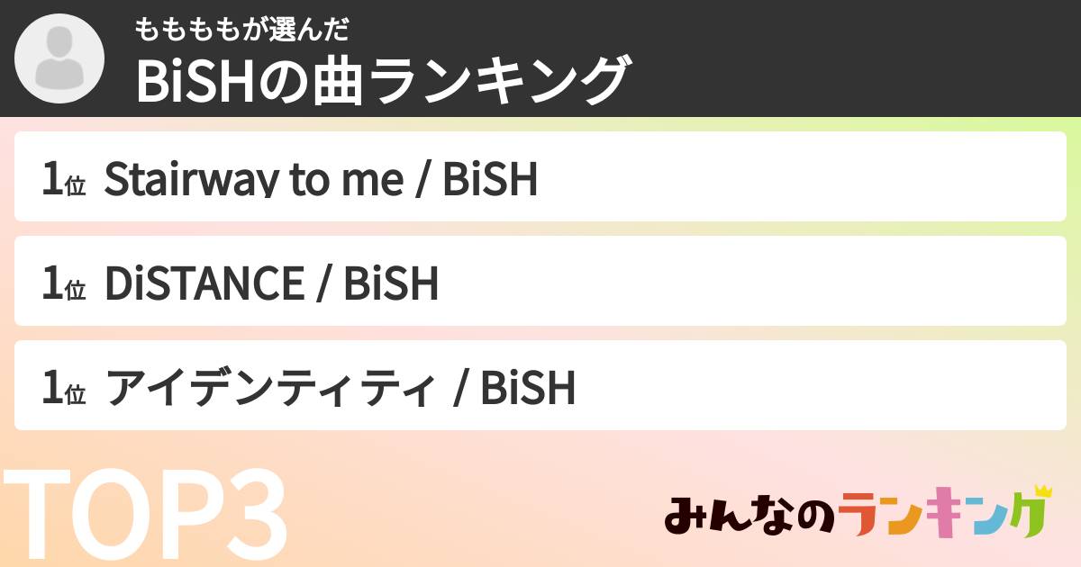 ももももさんの「BiSHの曲ランキング」
