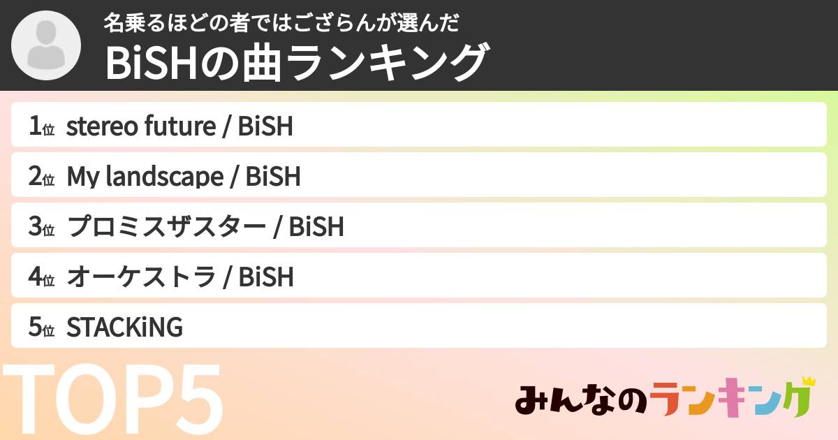 名乗るほどの者ではござらんさんの「BiSHの曲ランキング」