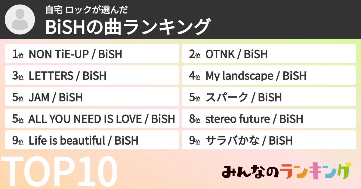 自宅 ロックさんの「BiSHの曲ランキング」
