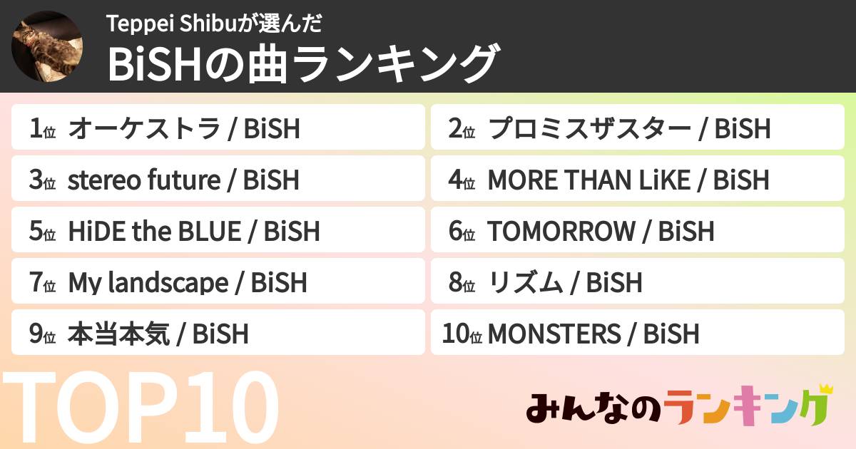 Teppei Shibuさんの「BiSHの曲ランキング」