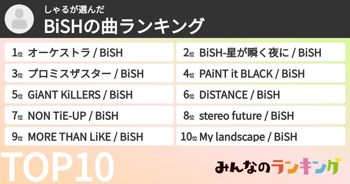 しゃるさんの「BiSHの曲ランキング」