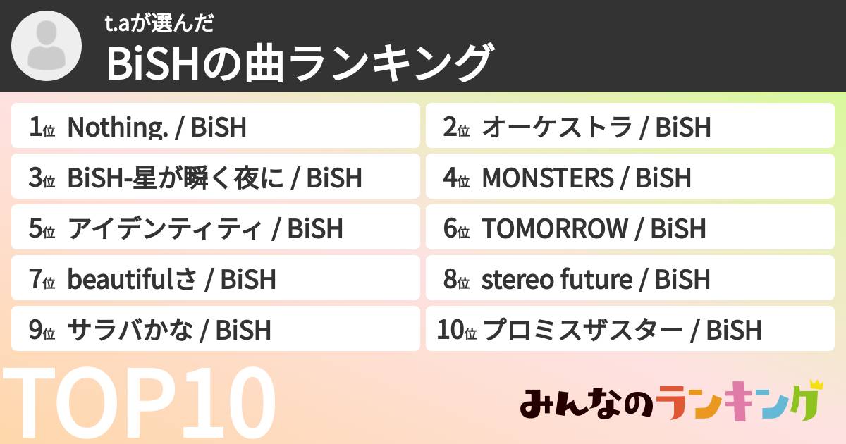 t.aさんの「BiSHの曲ランキング」