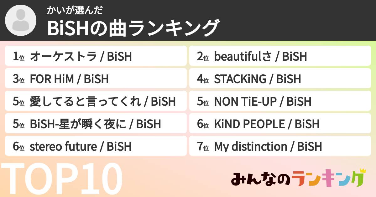 かいさんの「BiSHの曲ランキング」