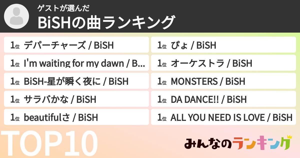 ゲストさんの「BiSHの曲ランキング」
