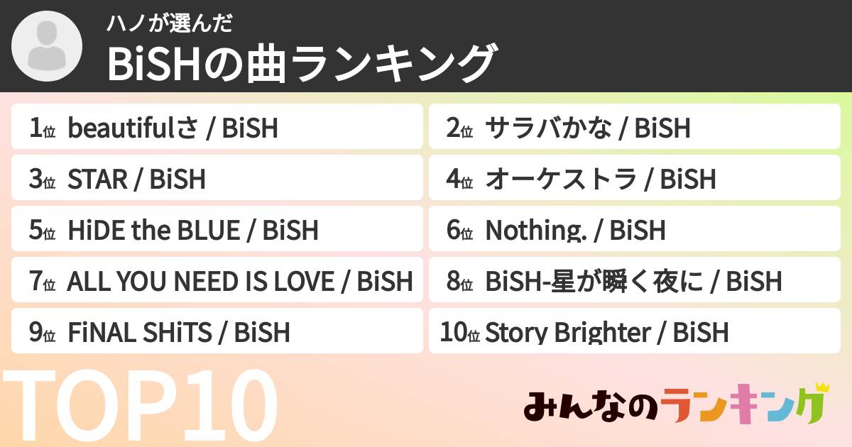 ハノさんの「BiSHの曲ランキング」