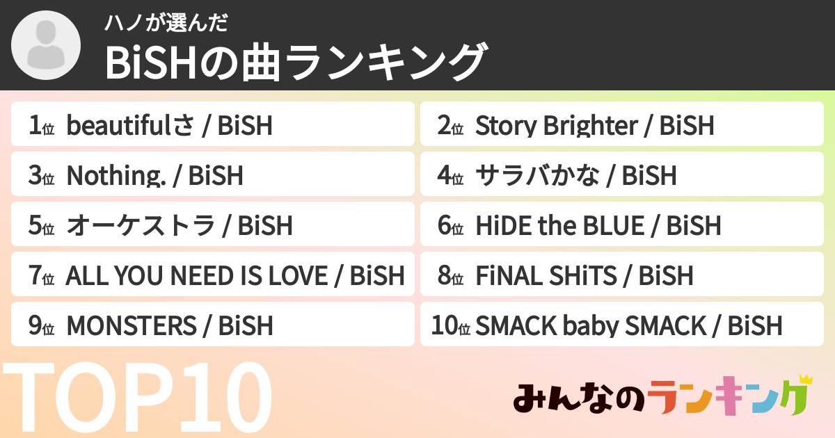 ハノさんの「BiSHの曲ランキング」