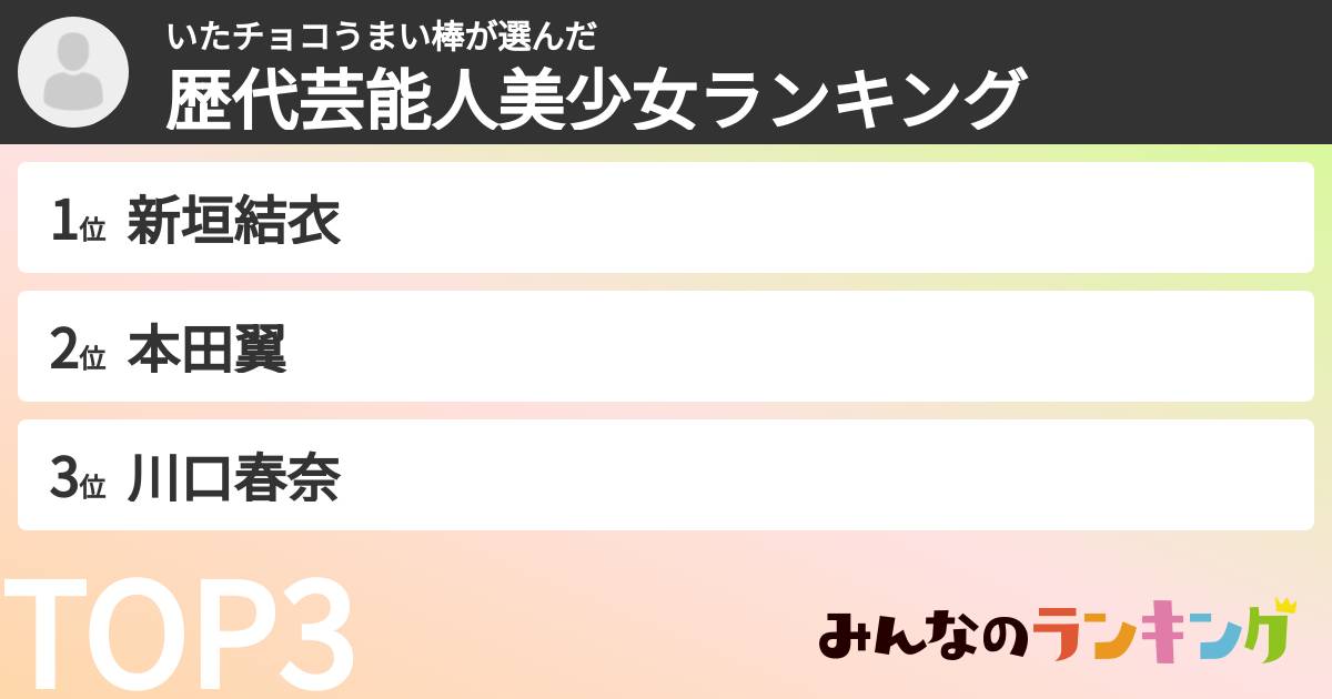 いたチョコうまい棒さんの「歴代芸能人美少女ランキング」