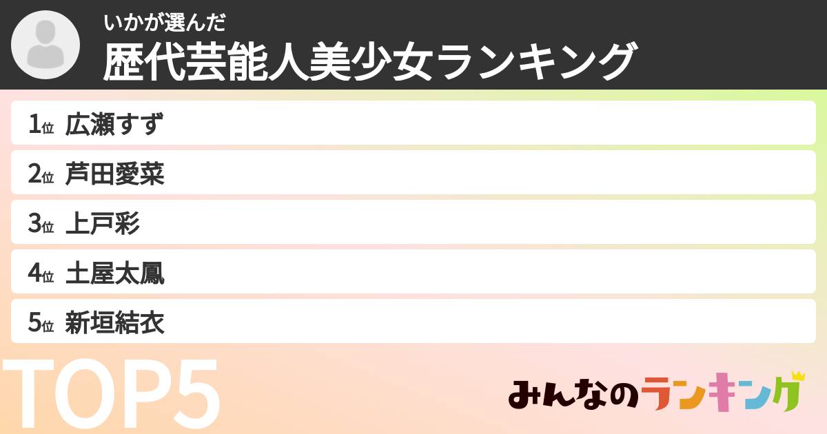 いかさんの「歴代芸能人美少女ランキング」