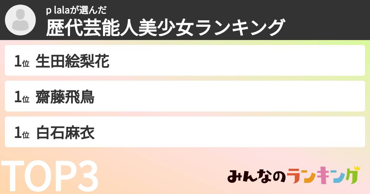 p lalaさんの「歴代芸能人美少女ランキング」