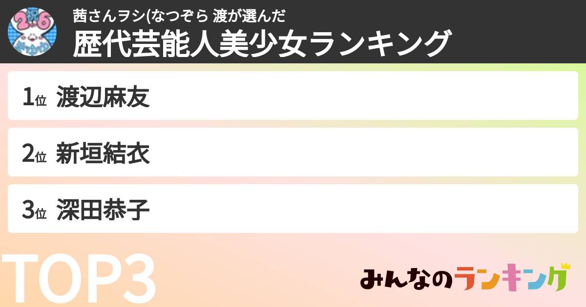 茜さんヲシ(なつぞら 渡さんの「歴代芸能人美少女ランキング」