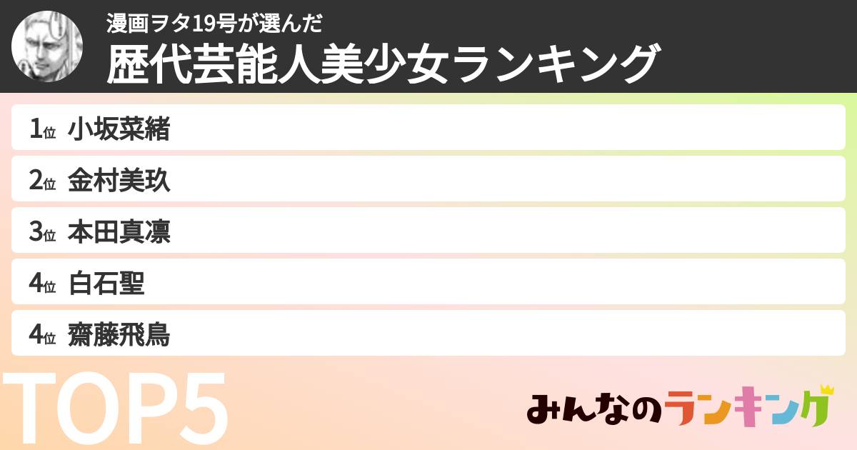漫画ヲタ19号さんの「歴代芸能人美少女ランキング」